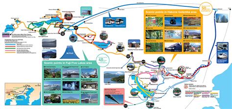 Fuji Hakone Pass พาสที่ให้คุณได้เที่ยวภูเขาฟูจิและฮาโกเนะได้อย่างสุดคุ้ม Jnto