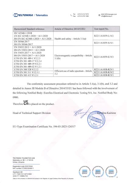 File UK Declaration Of Conformity TMT250 TAIB0 2023 04 03 2 Png