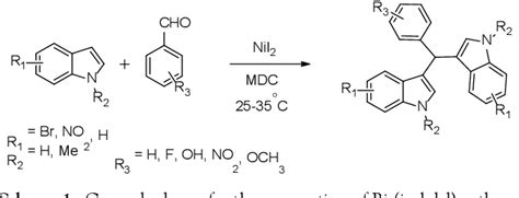 Table From An Efficient Method For The Synthesis Of Bis Indolyl