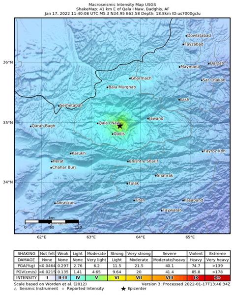 Afghanistan 5 7 Magnitude Earthquake In The Northeast The Limited Times