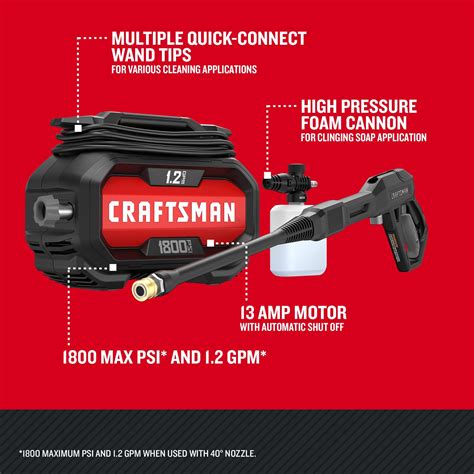 Electric Cold Water Pressure Washer Max Psi Craftsman