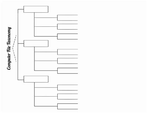 Blank Org Chart Template | Kemele