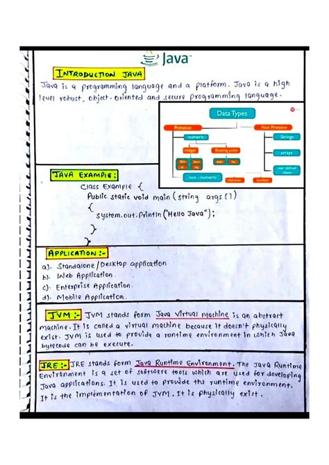 SOLUTION Topic All About Java Complete Notes In English For