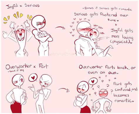 Pin On Ship Dynamics