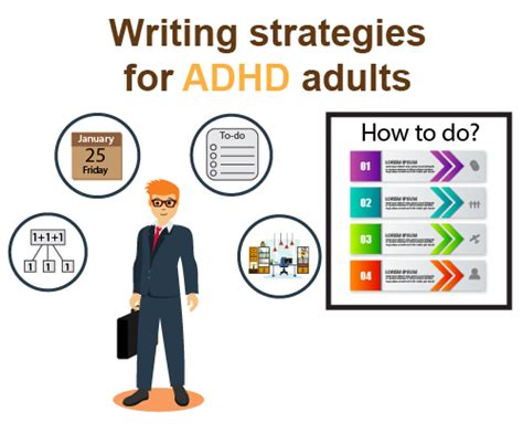 First Class Info About How To Deal With Adhd In Adults Officermember29