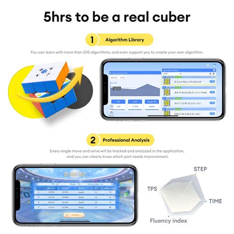 Snapklik Gan I Carry Stickerless Cube Gan Smart Cube X