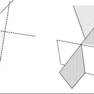 Regular Polytope containing three C a connections | Download Scientific ...