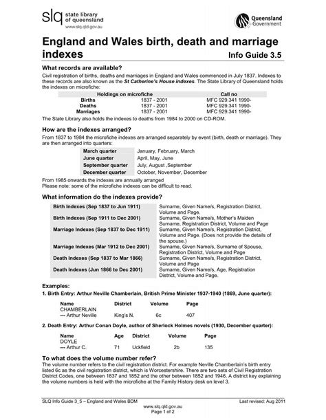 Exploring the Significance of EverLoved Funeral Obituaries and Death Indexes