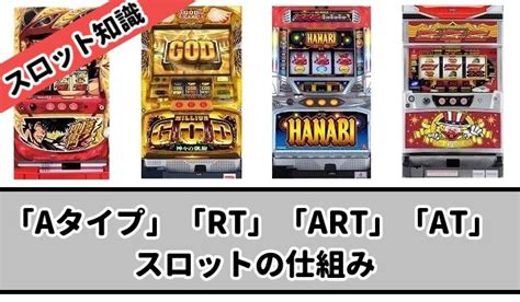 【初心者向け】スロットの遊び方と仕組み「aタイプrtartat」とは？ イマカチ～今から勝ちたい～