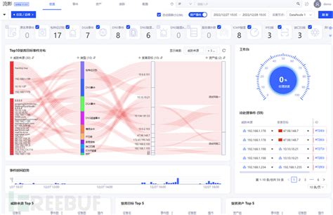 国内首个开源网络流量可视化分析平台 流影 Freebuf网络安全行业门户