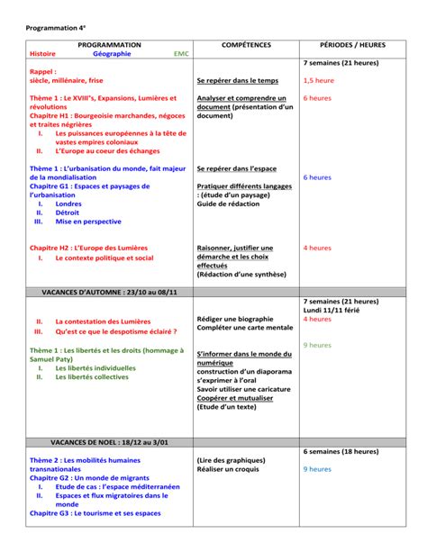 PROGRAMMATION 4E 21 22