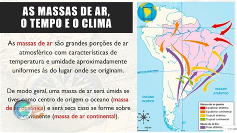 O planeta Terra e a circulação geral da atmosfera 6º ano GEOGRAFIA