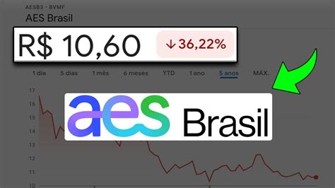 Aesb Cad Os Dividendos Aes Brasil Vale A Pena A Es De Energia