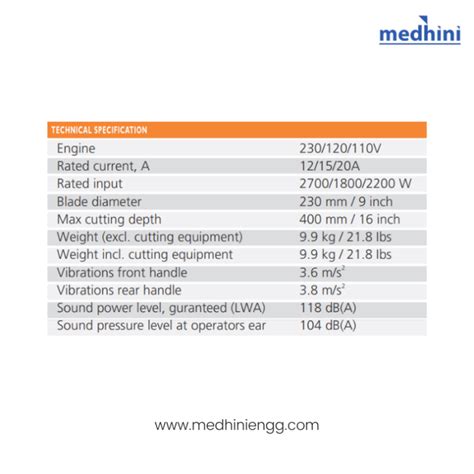 K4000 Cut N Break Power Cutter Medini Engineering Services