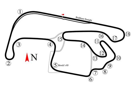 Sydney Motorsport Park - Small and nice racing venue | SnapLap