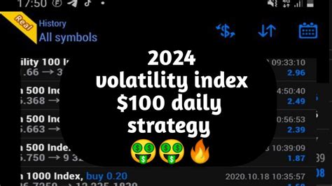 Volatility Index Trading Strategy Discover The 100 Daily Volatility