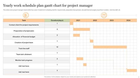 Yearly Work Plan Powerpoint Ppt Template Bundles PPT PowerPoint