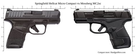 Springfield Hellcat Micro Compact Vs Mossberg MC2sc Size Comparison