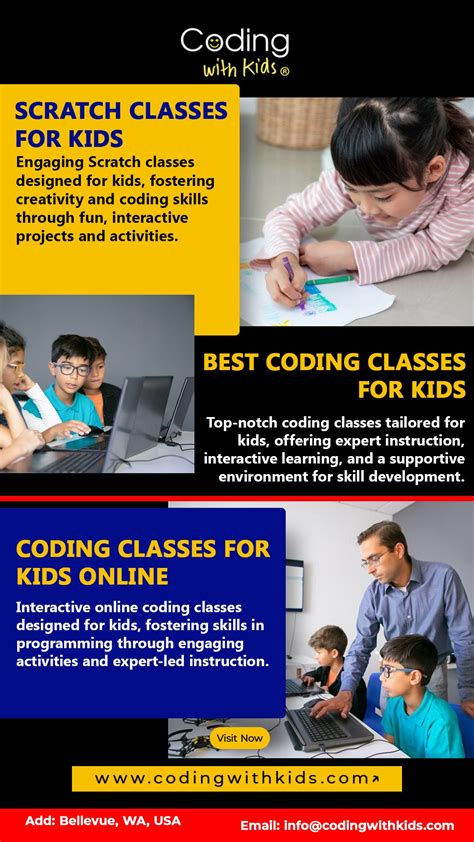 Why Should You Consider Sending Your Child To Coding Classes By