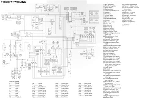 Wiring Diagram For Yamaha Rhino Wiring Diagram