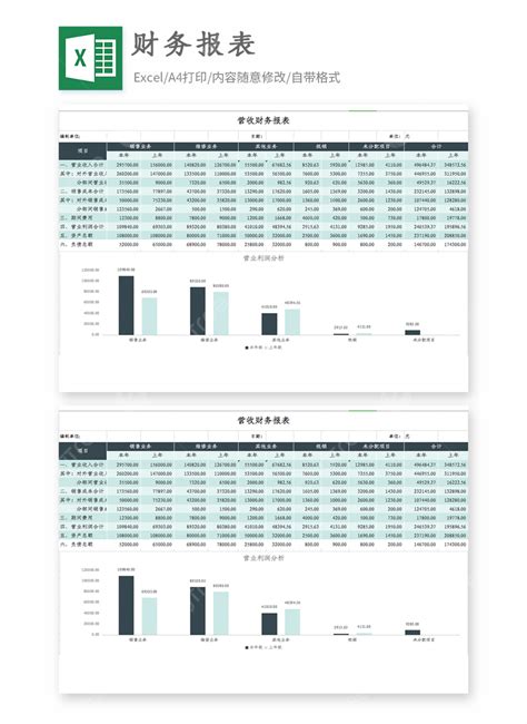 Financial Statement Full Set Of Excel Documents Template Download on ...