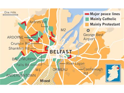 Belfast Peace Walls Separating Catholic And Protestant Neighborhoods