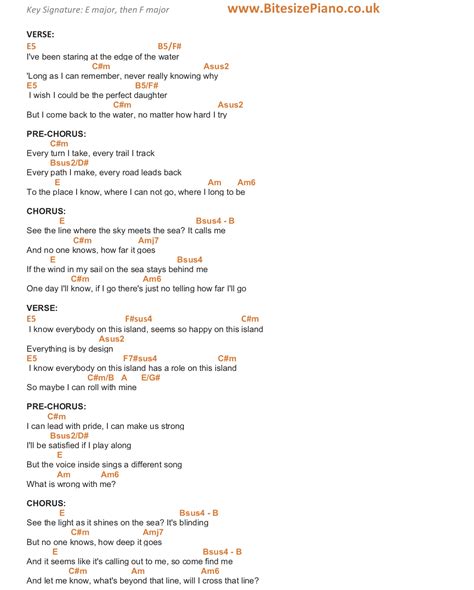How Far I'll Go Lyrics 1