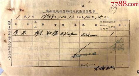 1953年商品流通税货物税完税凭证汇总单 价格10元 Se89414821 税单完税证 零售 7788收藏收藏热线