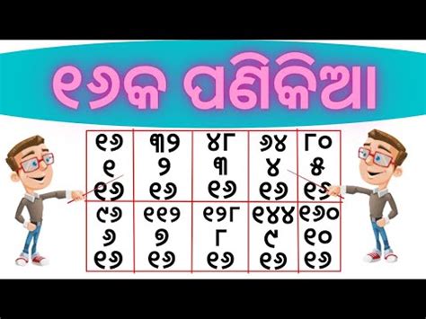 Multiplication Table Odia Panikia Sikhya Odia Ganita Trick