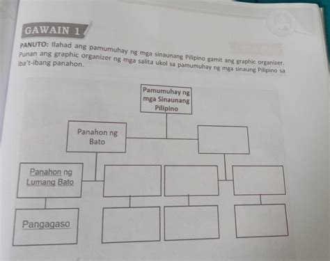 Pa Answer Kung Hindi Nyo Alam Wag Kayo Mag Sagot Ty Short Na Answer