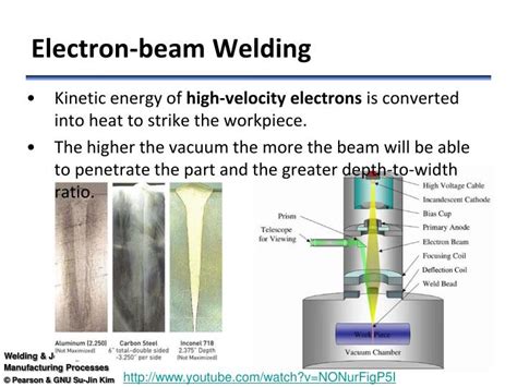 Ppt Plasma Arc Welding Powerpoint Presentation Id