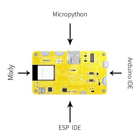 ESP32 Arduino LVGL WIFI Bluetooth Development Board 2 8 240 320 Smart