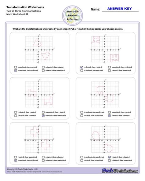 Transformation Worksheets Worksheets Library