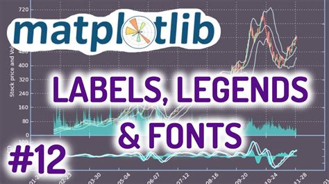 Python Matplotlib Tutorial 12 For Beginners Labels Legends And