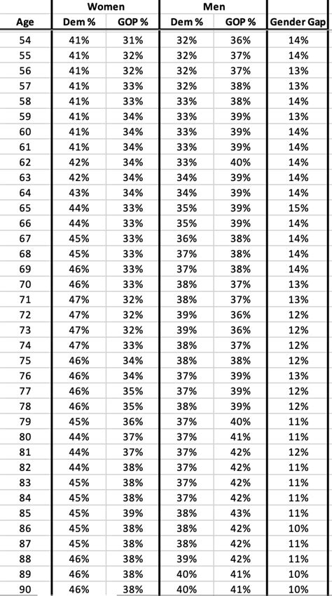 weights  measures conversion chart printable google