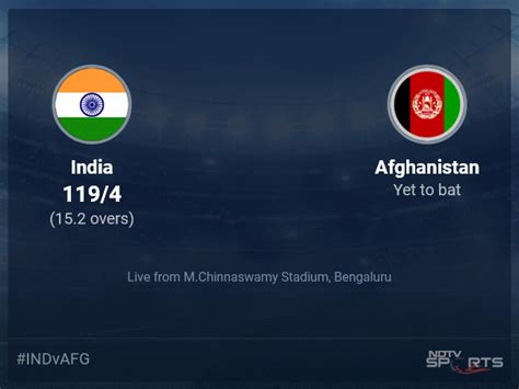 India vs Afghanistan live score over 3rd T20I T20 11 15 updates ...