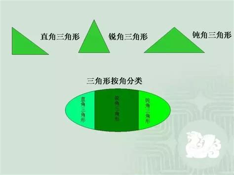 如果你的孩子上小學，打印這份資料貼牆上，保6年考試次次拿滿分 每日頭條