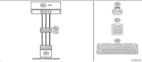 Subaru Crosstrek Service Manual Dtc P0843 Transmission Fluid Pressure