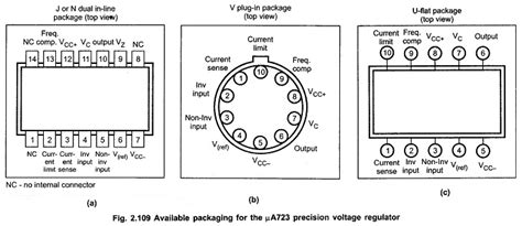 Ic 723 Voltage Regulator Functional Block Diagram Of Ic 723