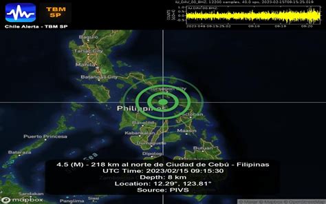 Terremoto De Magnitud 6 1 Sacude La Isla Filipina De Masbate