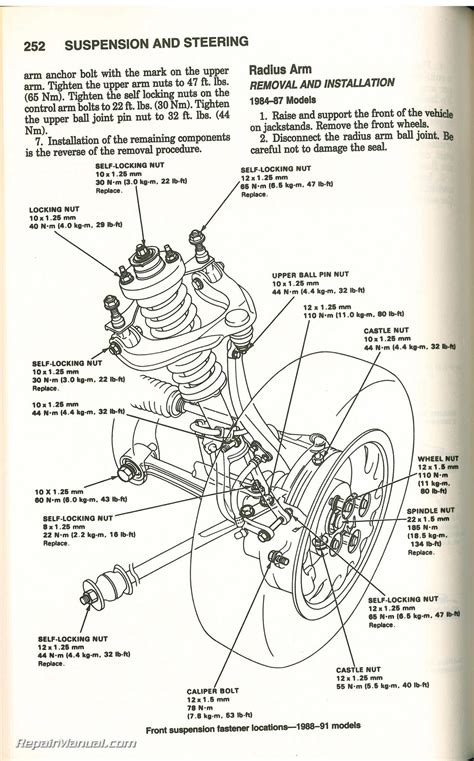 Honda Civic Suspension Diagram General Wiring Diagram