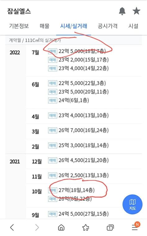 블라인드 부동산 실거주 1채는 진리지