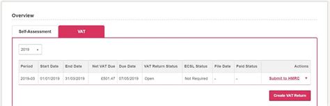 Submitting Vat Knowledge Base Iris Kashflow