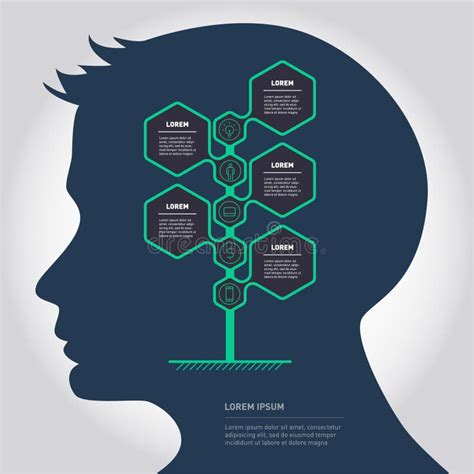 Infografia Vetorial Da Tecnologia Ou Do Processo Educativo Modelo De