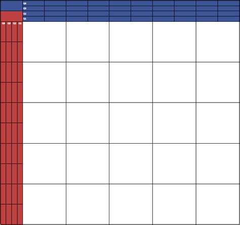 Football Squares Online - Printable Super Bowl Squares Template