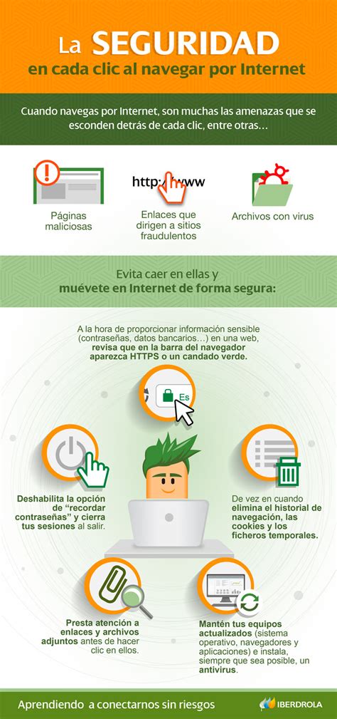 Navegación Segura Por Internet Iberdrola