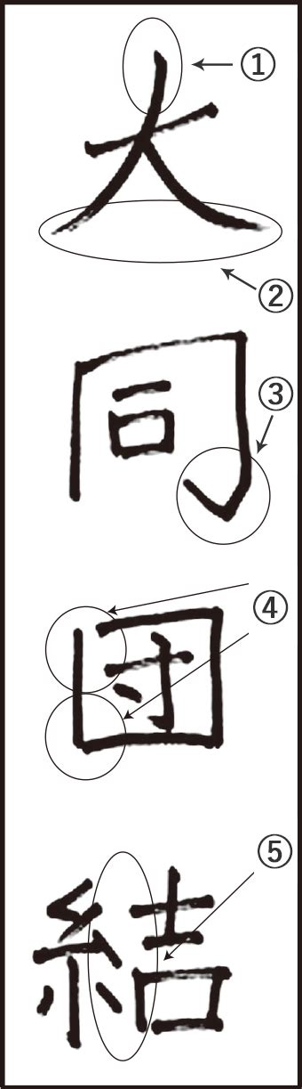 筆跡心理学を生かす〜文字からパーソナリティを見抜く方法〜 ヒューマンキャピタル研究所