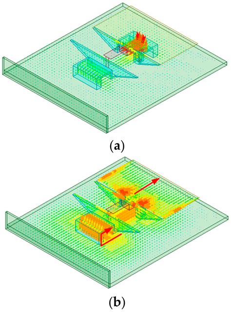 Design Of A Low Profile Wideband Magnetoelectric Dipole Antenna With