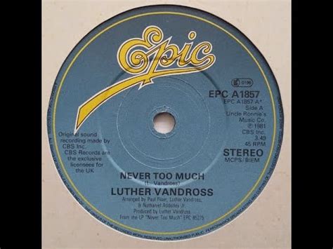 Luther Vandross Never Too Much Justin Strauss Remix Youtube