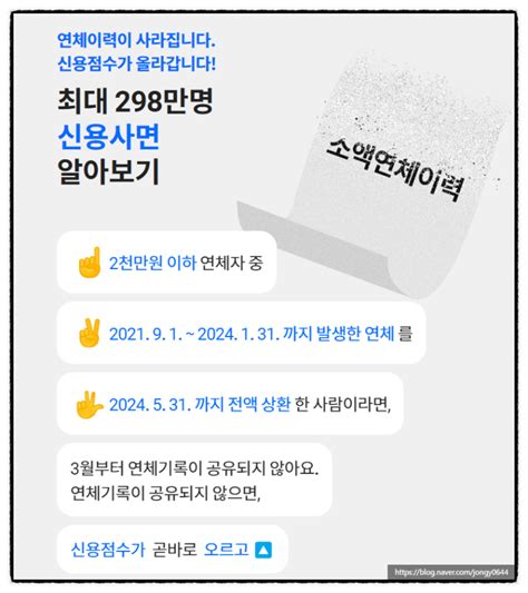 신용사면대상자 나이스지키미 확인 조회 신용회복지원 받자